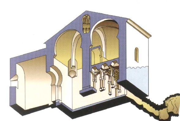 Dibujo tridimensional del templo de San Baudelio